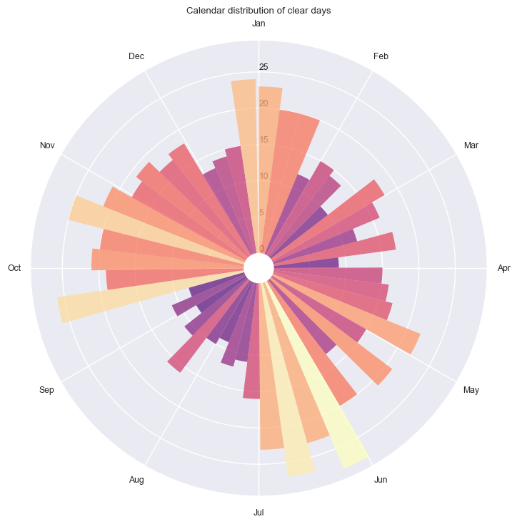 ../../_images/getting_started_notebooks_demo_default_33_0.png
