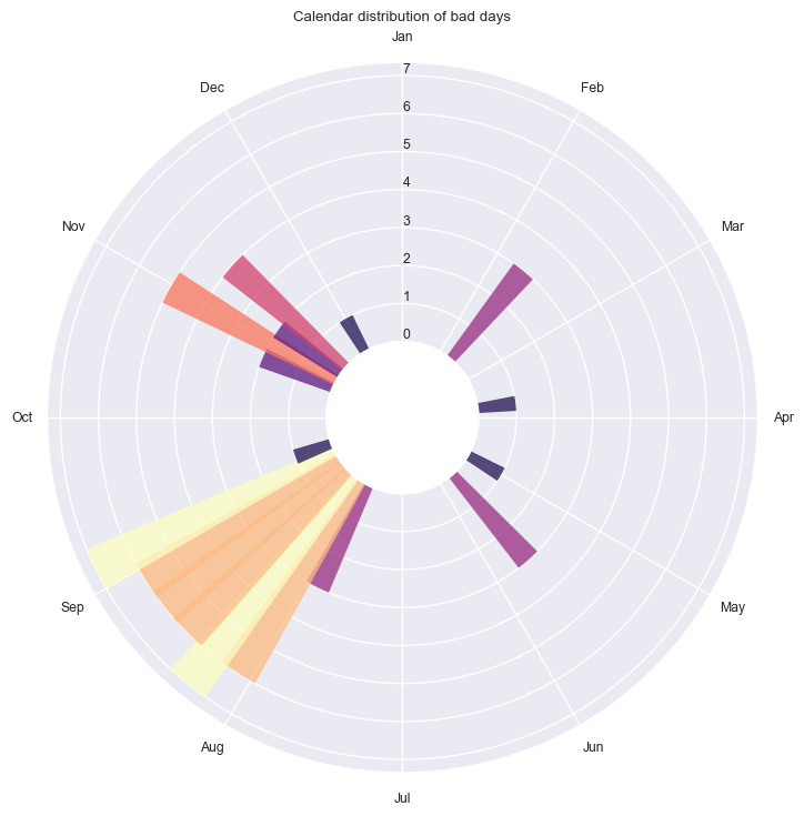 ../../_images/getting_started_notebooks_demo_default_34_0.png