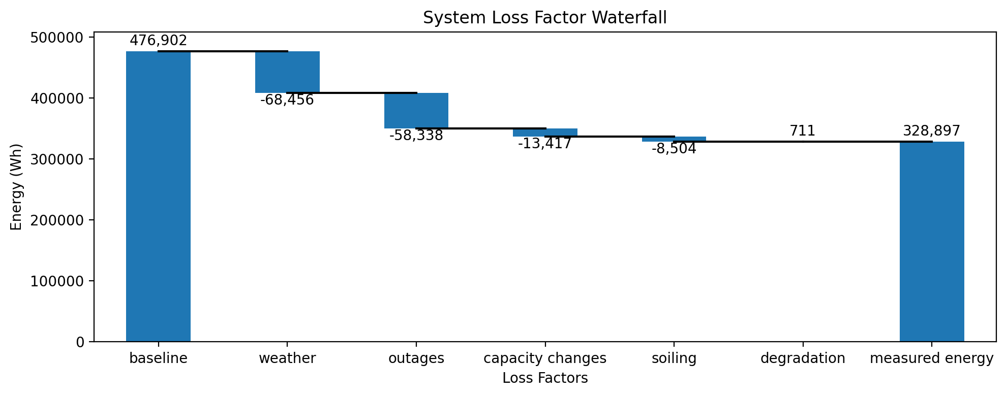 ../../_images/getting_started_notebooks_tutorial_34_0.png
