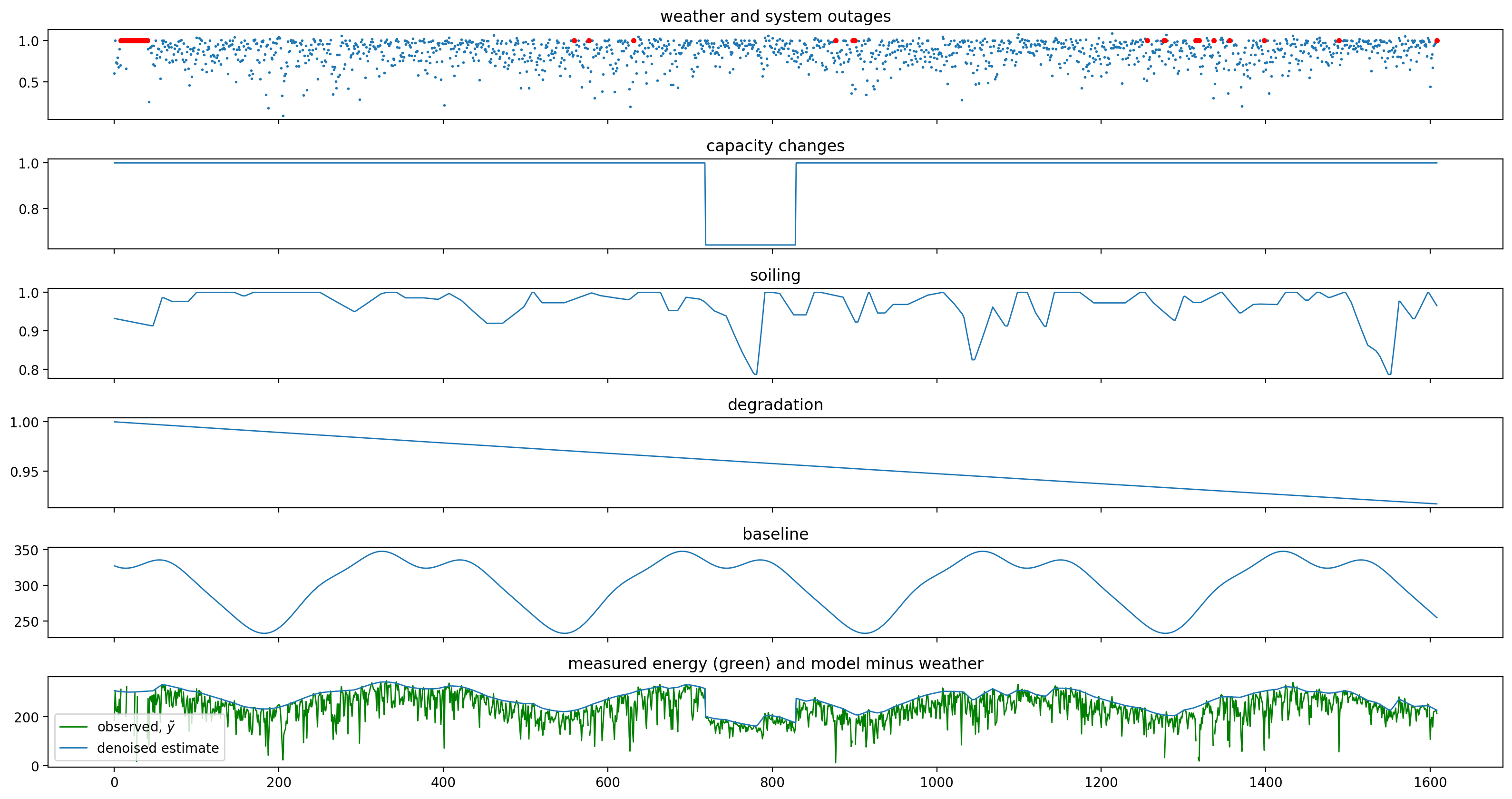 ../../_images/getting_started_notebooks_tutorial_46_0.png