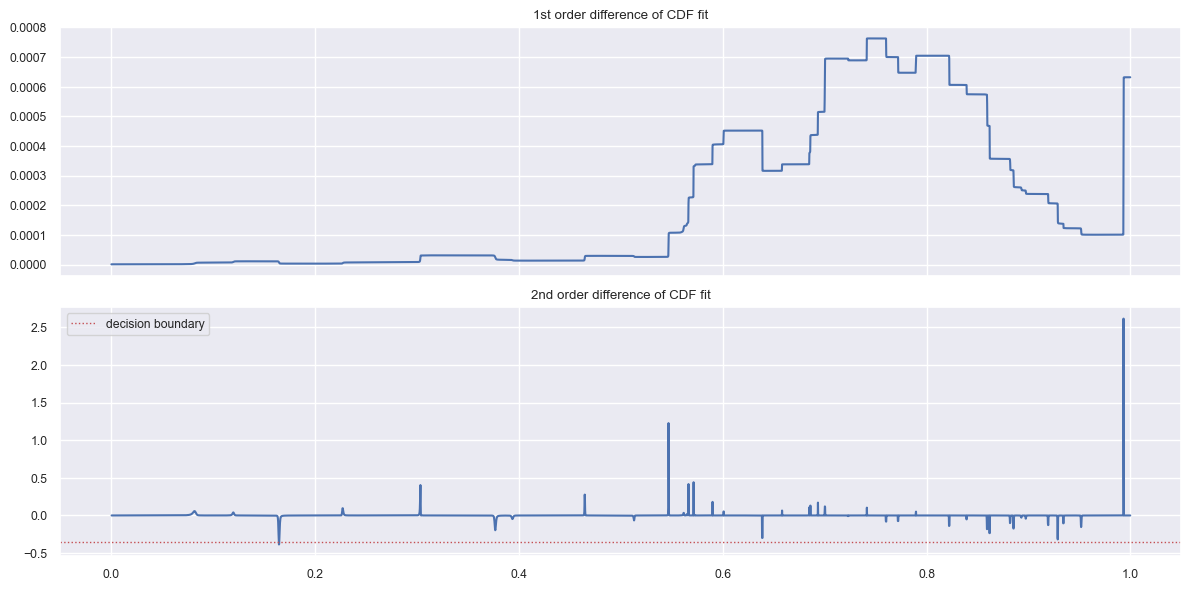 ../../_images/getting_started_notebooks_demo_default_46_0.png